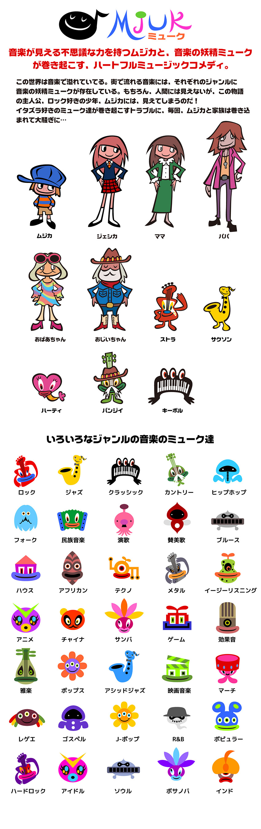 MJUK �~���[�N