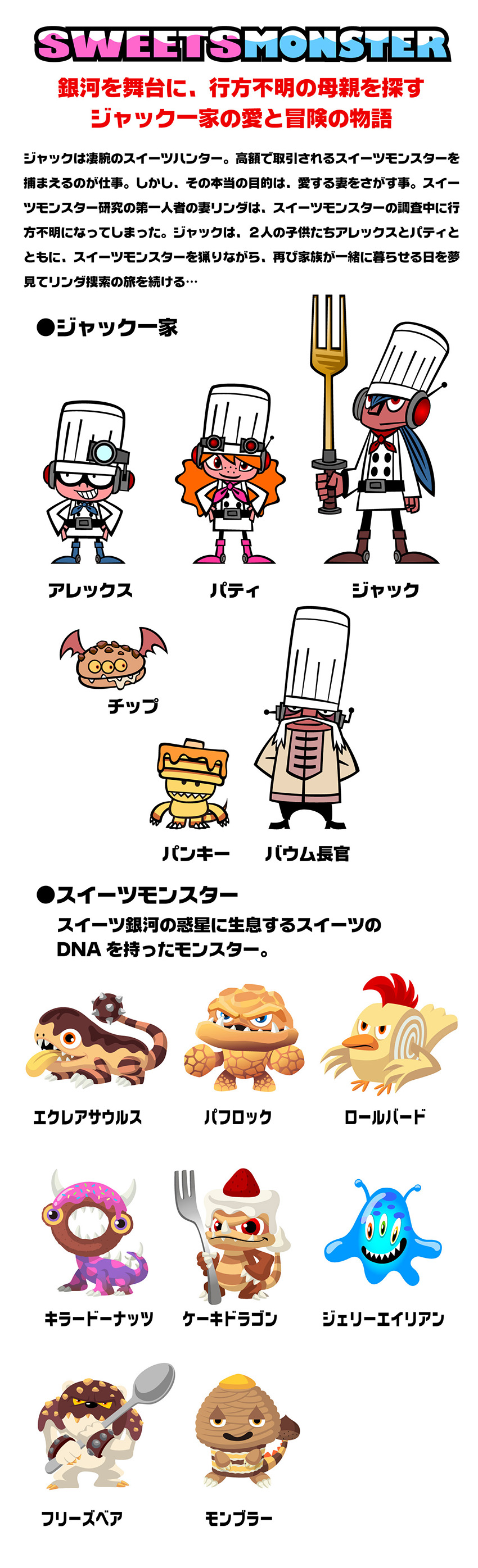 SWEETS_MONSTER